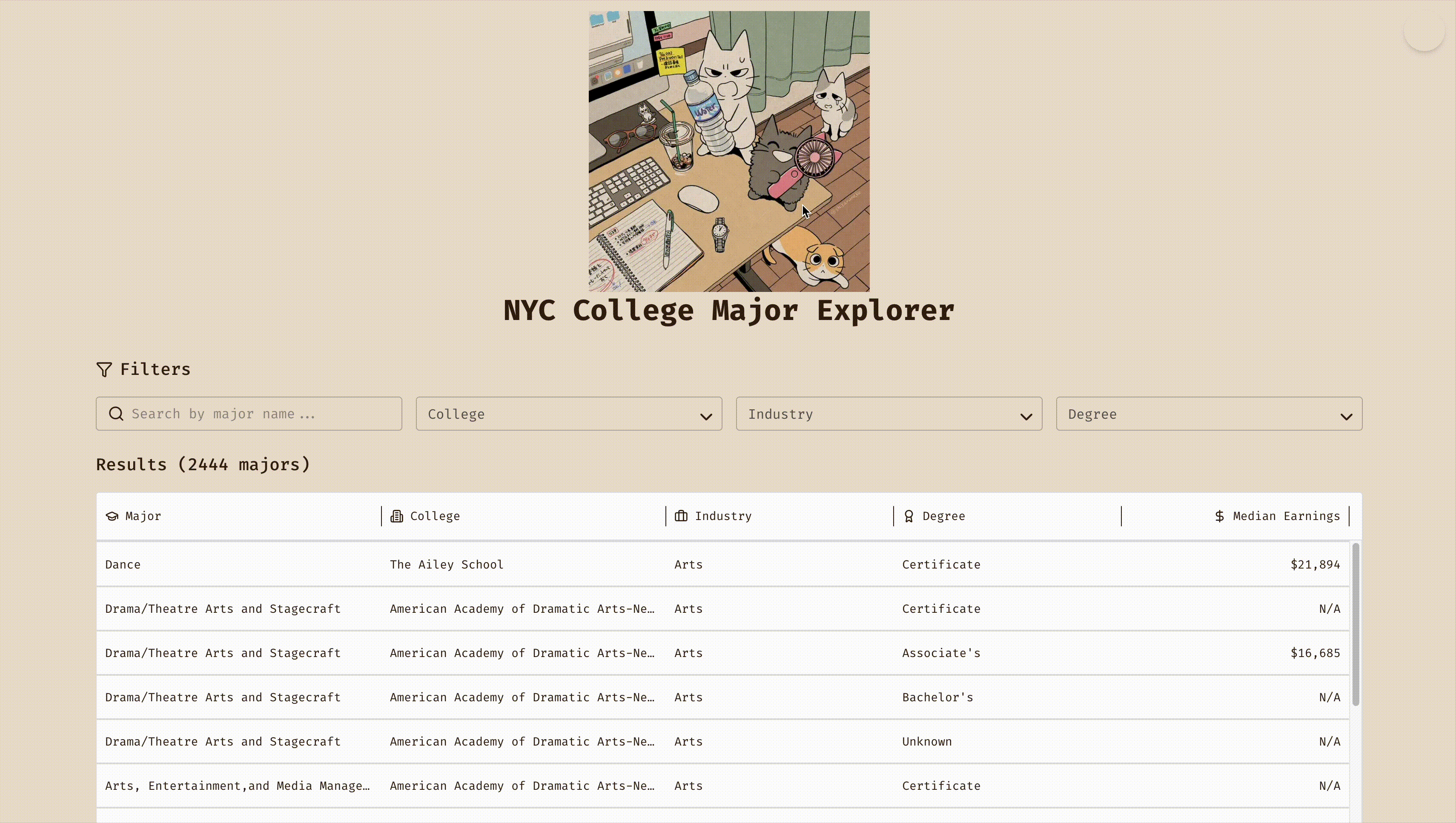College Major Explorer thumbnail